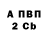Amphetamine VHQ Erkin Turusbekov
